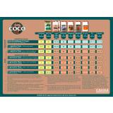 Canna Coco A&B 10 Liter